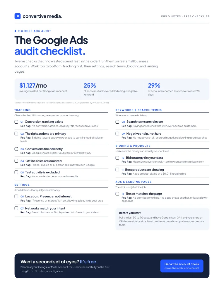 Preview of the first page of the Google Ads audit checklist